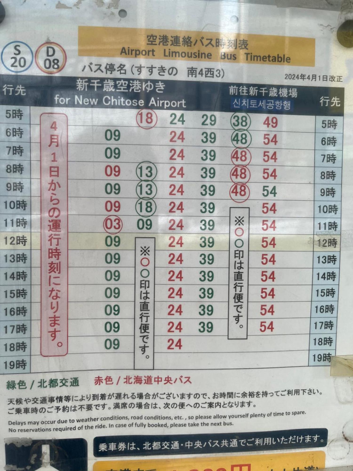M88303スーペリアルーム最大7名 東本願寺駅前 すすきのエリア 観光食事好立地 Leilighet Sapporo Eksteriør bilde